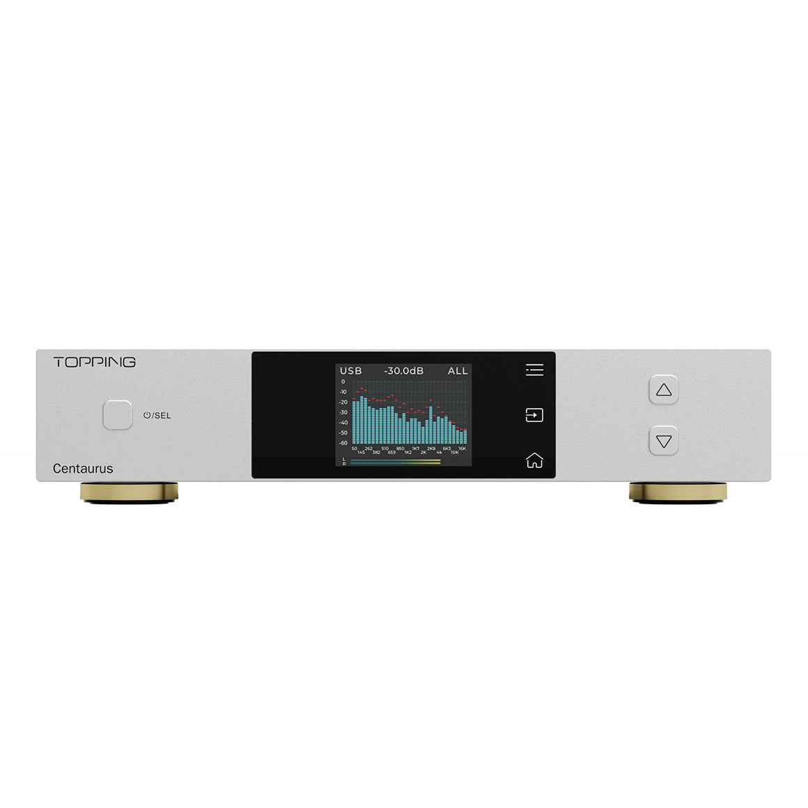  Topping - Centaurus、mySite、merchandisen