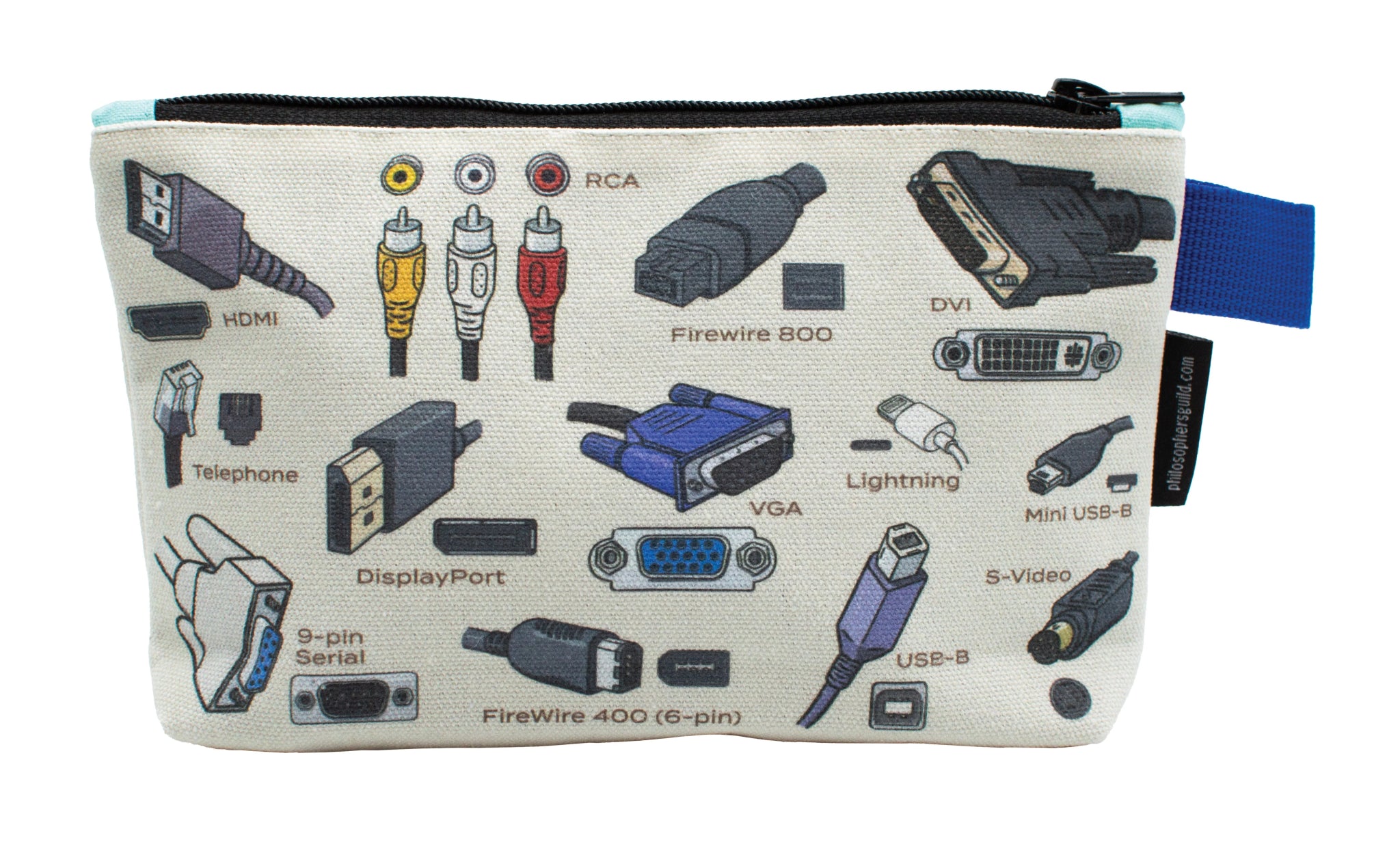  Cables & Ports Zipper Bag、mySite、elrpsem3k