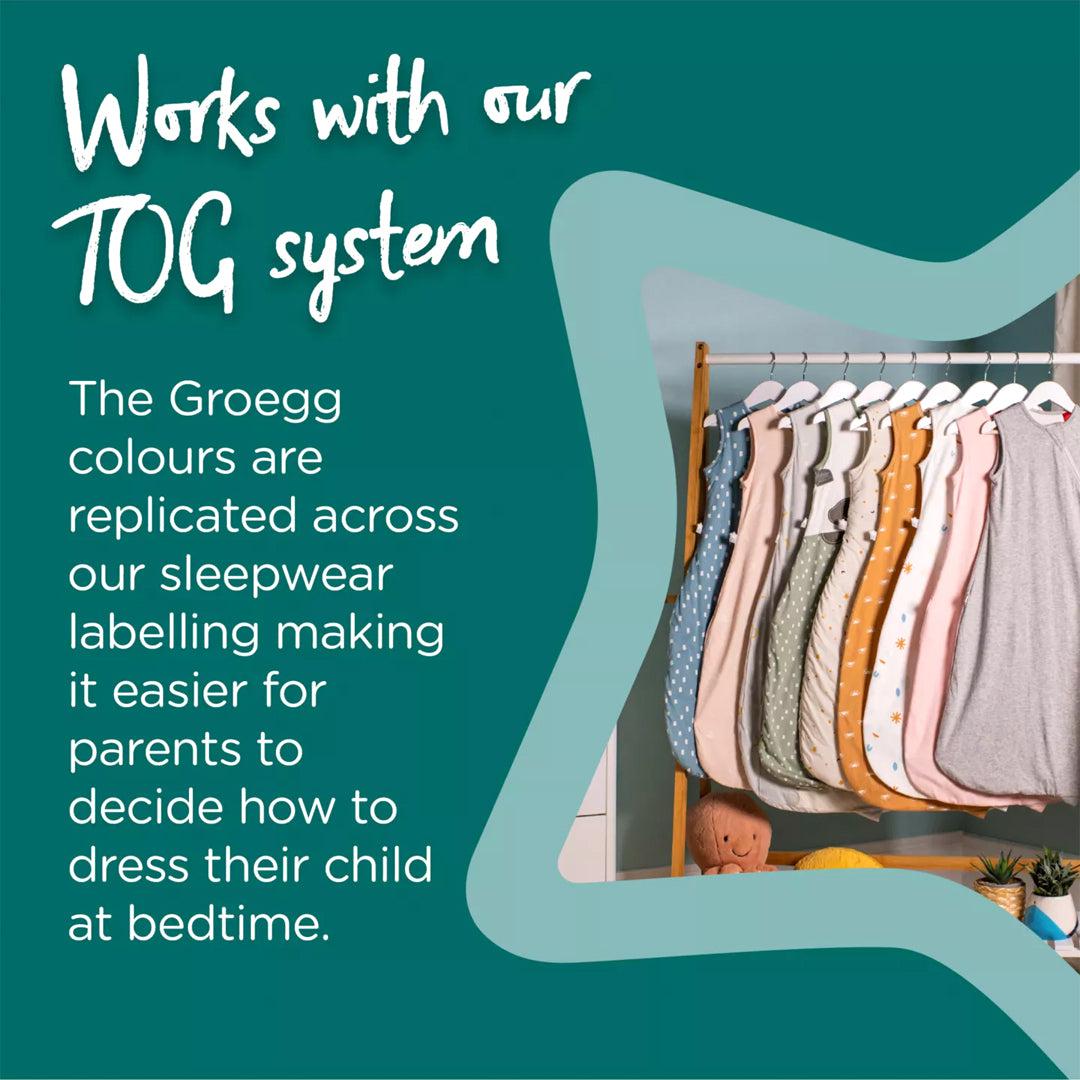  Tommee Tippee Groegg 2 USB Centigrade Thermometer、mySite、merchandisen