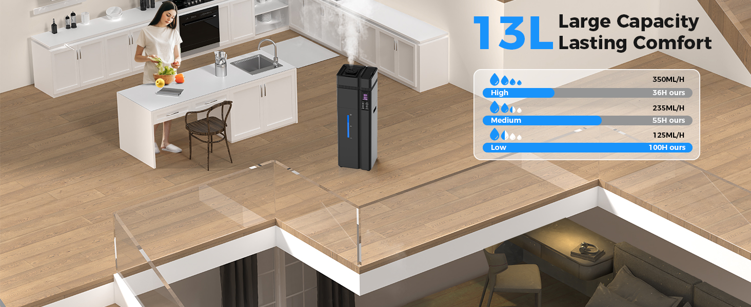 large capacity humidifier