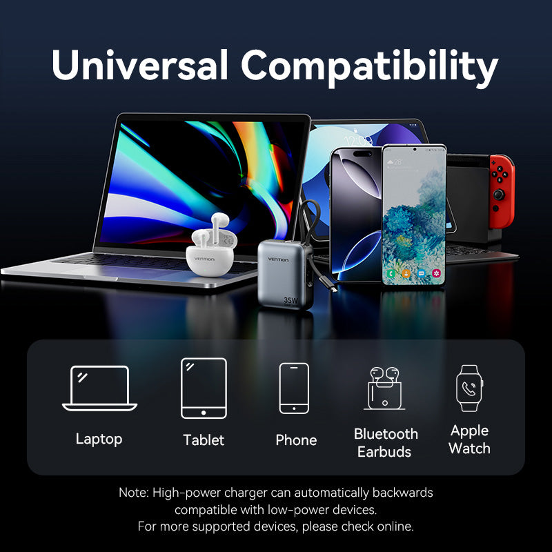 Vention 10000mAh Mini Power Bank (USB-C + USB-C/Lightning) with Built-in USB-C and Lightning Cables 35W Gray、mySite、fannypackpong
