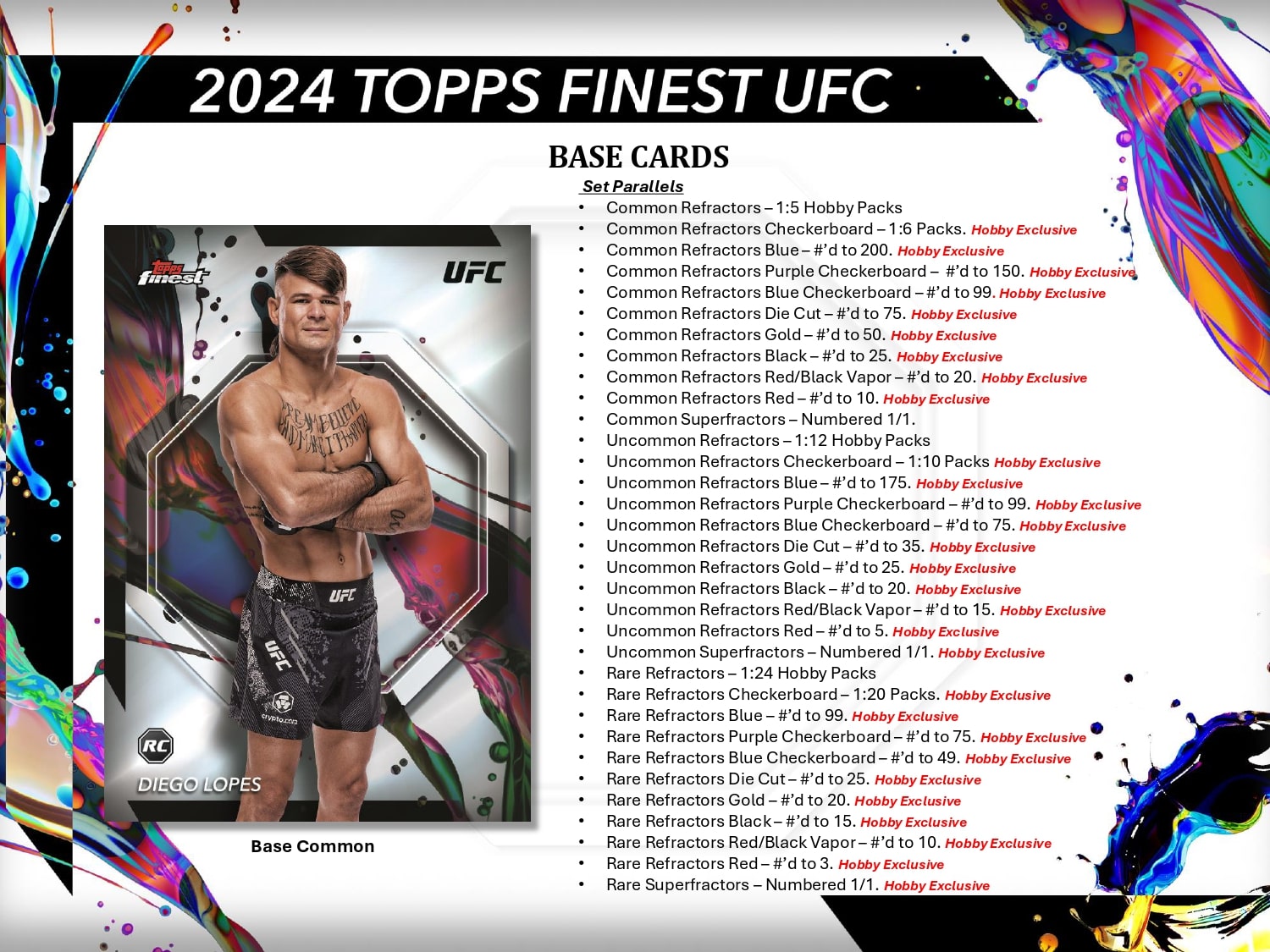 Topps Finest UFC 2024 - Hobby Box、mySite、waistdrama