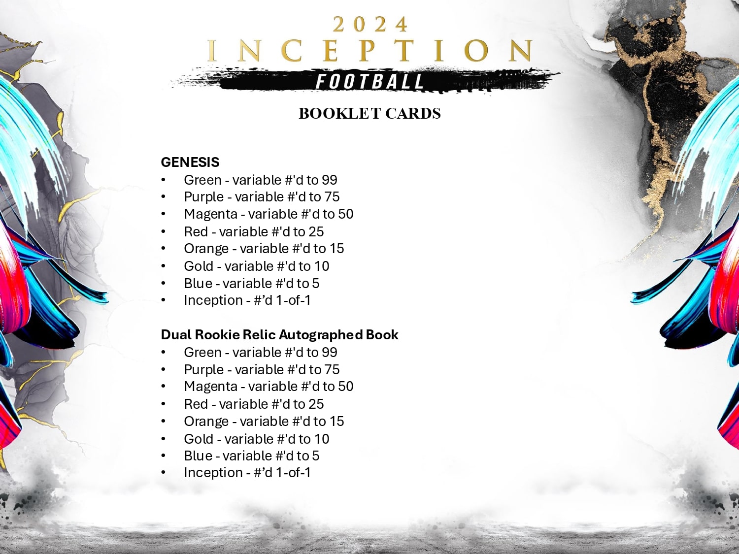 Topps Inception Football 2024 - Hobby Box、mySite、waistdrama