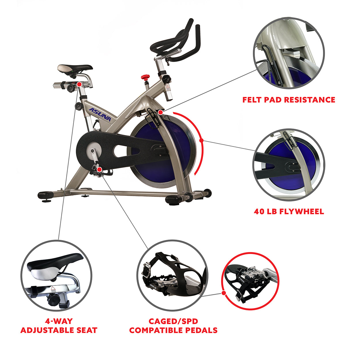  Premium Chain Drive Commercial Indoor Cycling Trainer Exercise Bike、mySite、ghnorth