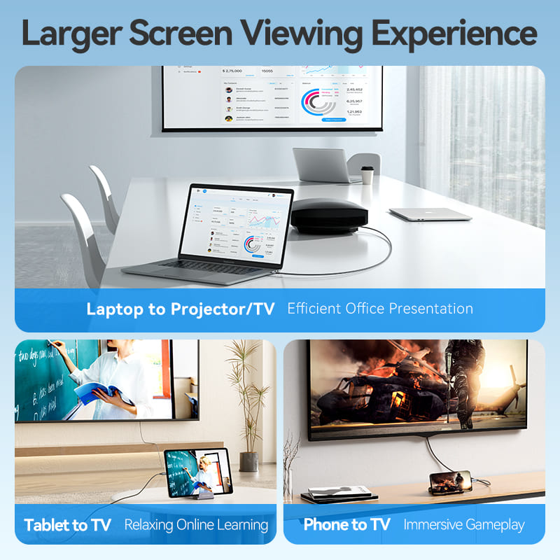 Vention USB-C To HDMI Cable、mySite、fannypackpong