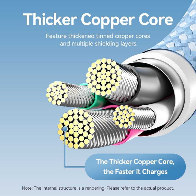 Vention USB 2.0 A Male to 3-in-1 USB-C & Lightning & Micro-B Male 6A Cable Aluminum Alloy Type、mySite、fannypackpong