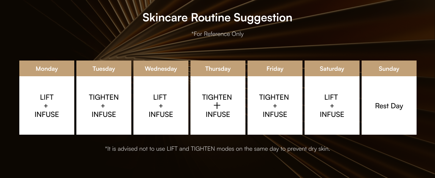 Skincare Routine Suggestion