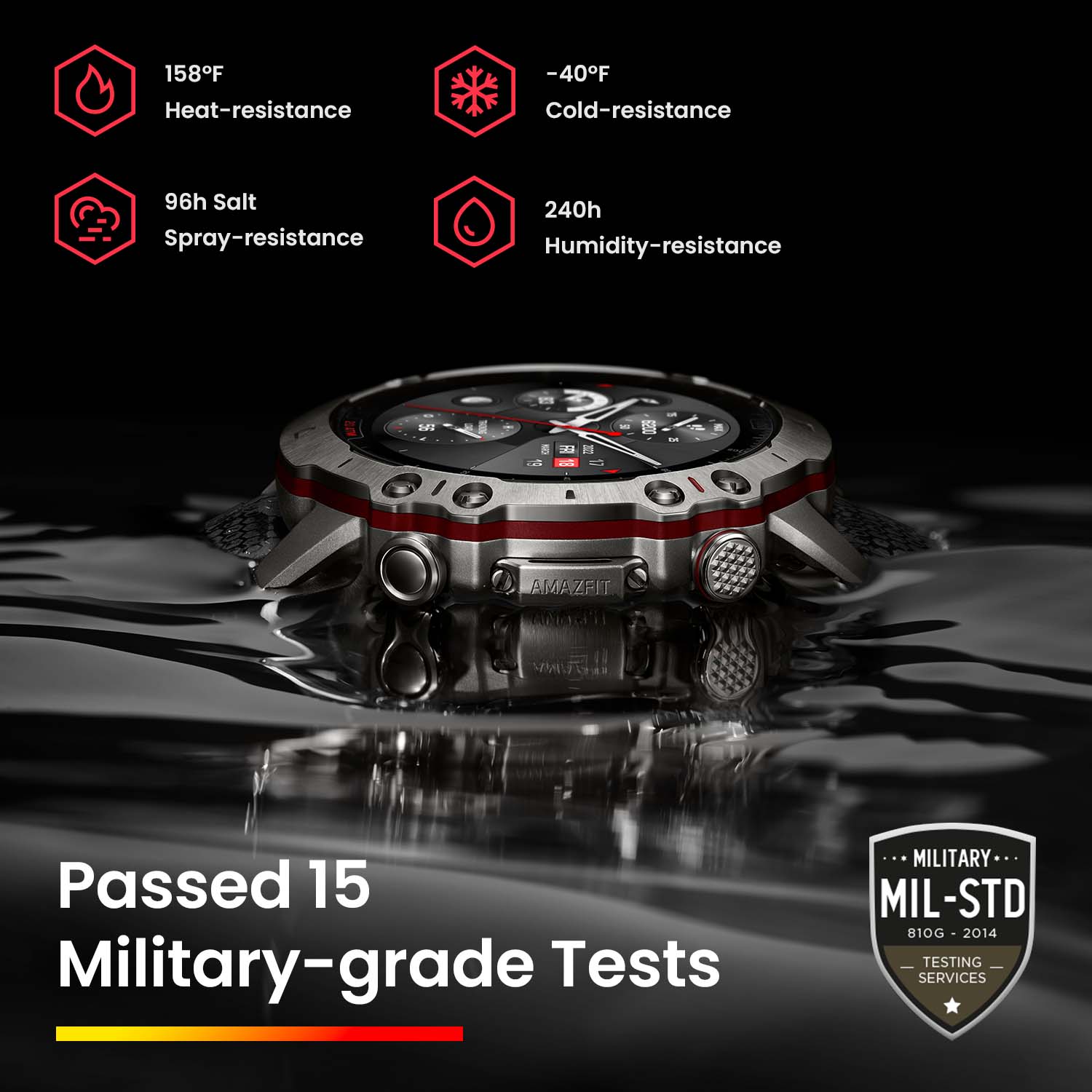 Amazfit Falcon、mySite、botmansion