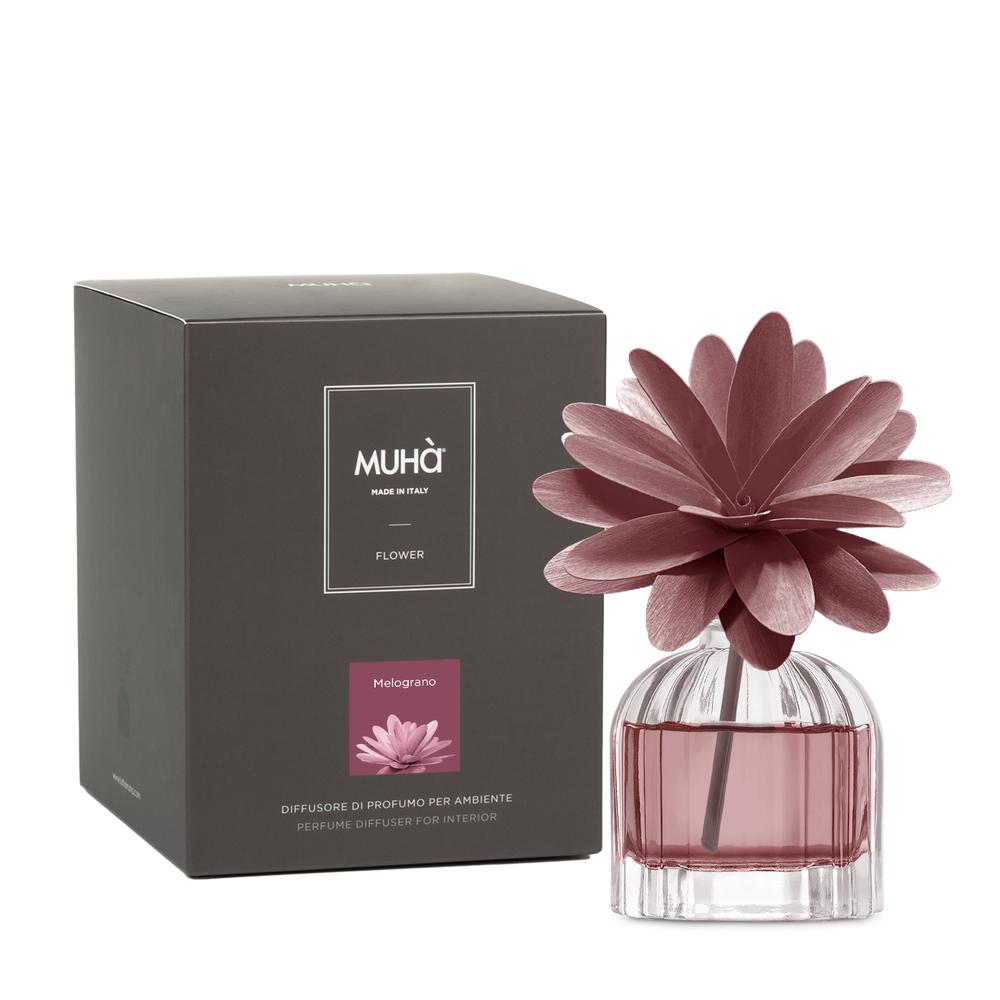 MUHA' - Flower 60Ml Melograno、mySite、fannypackpong