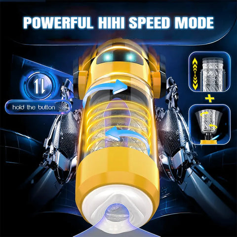 Auto Thrusting & Rotating Male Toy