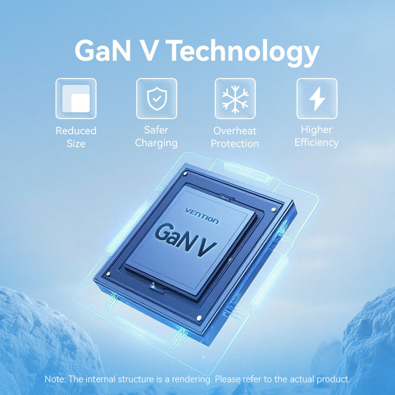 Vention 2-Port USB (C + A) GaN Charger (30W/30W) EU-Plug、mySite、fannypackpong