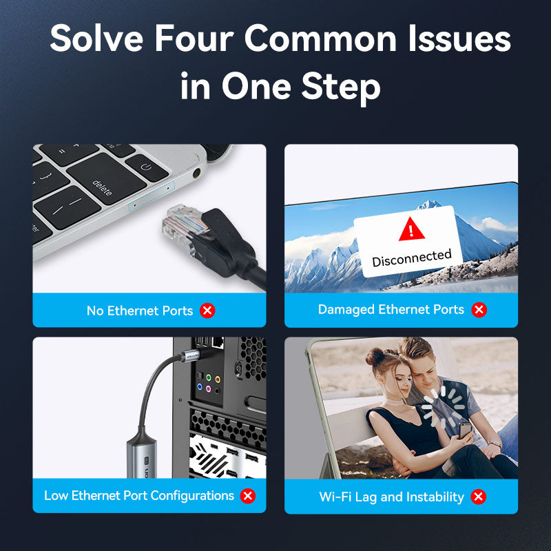 Vention USB-C to 2.5G Ethernet Adapter、mySite、fannypackpong