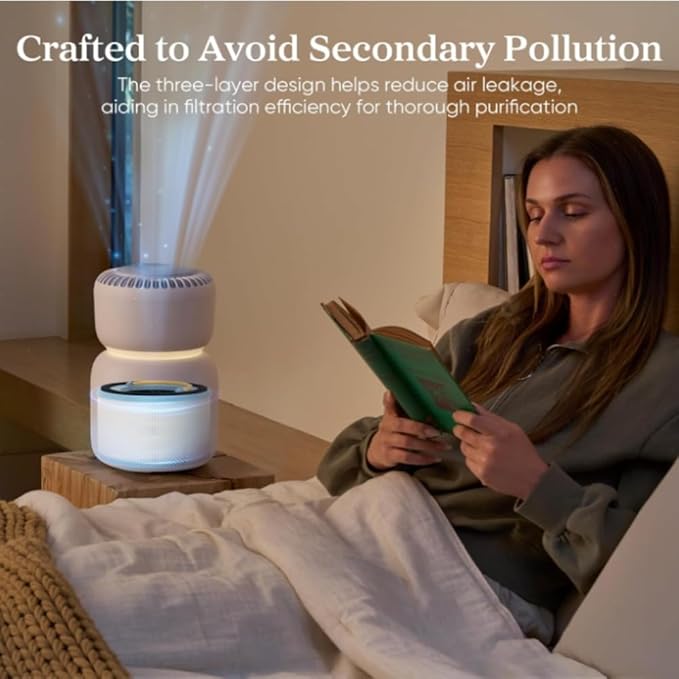 LEVOIT Sprout Air Purifier Genuine Replacement Filter、mySite、fannypackpong