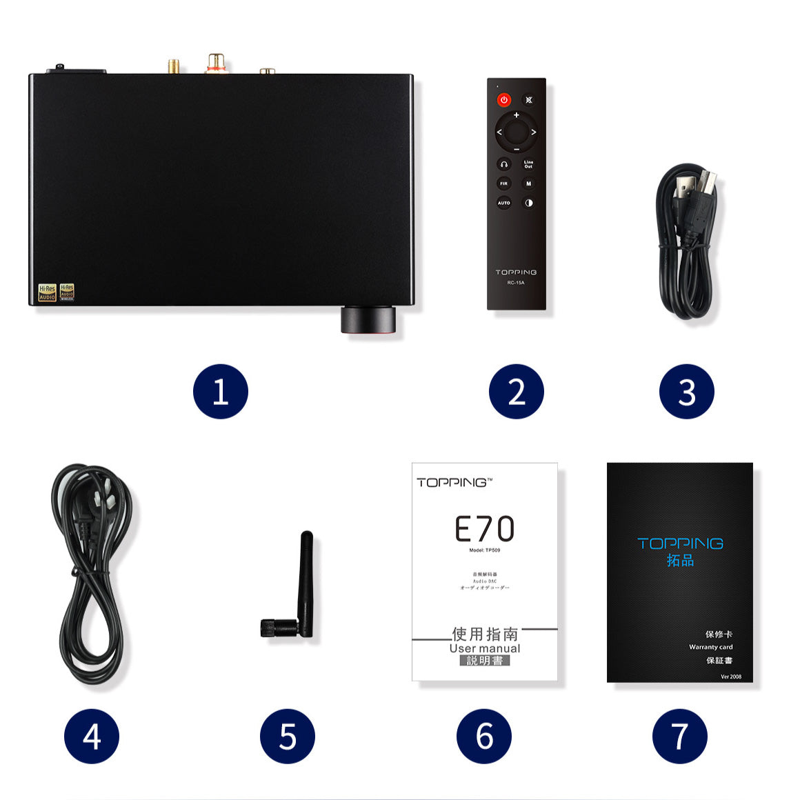  Topping - E70、mySite、merchandisen