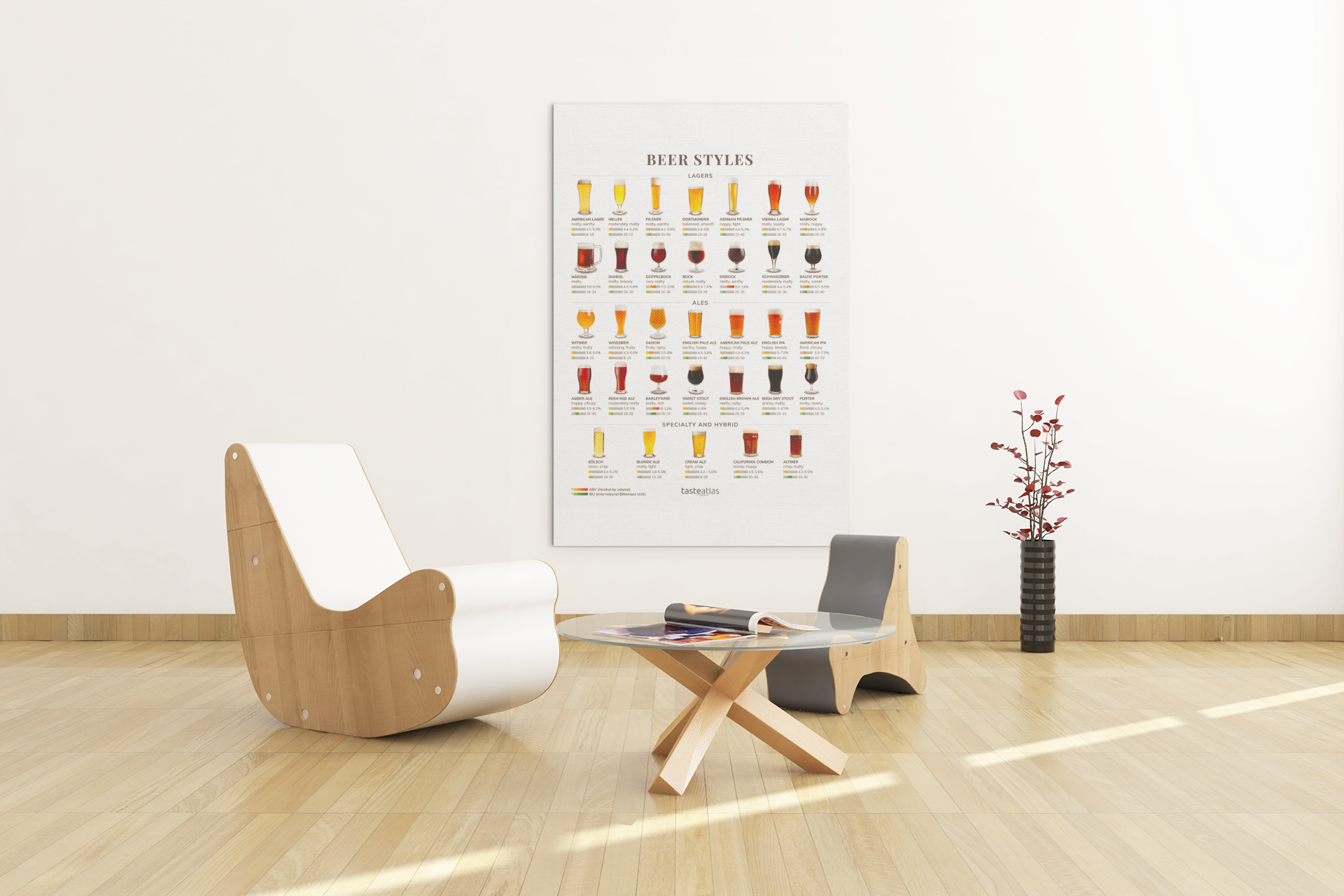 Beer Styles Poster (in)、mySite、camillekostekn