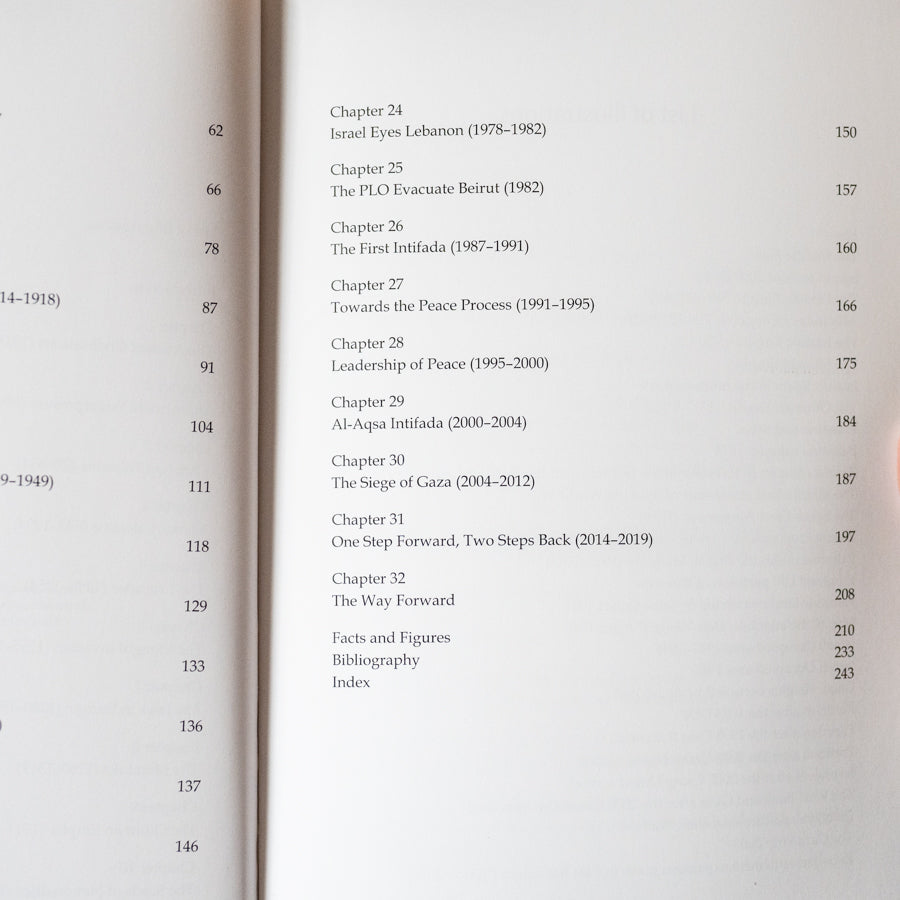 A Brief History of Palestine、mySite、topwebapps