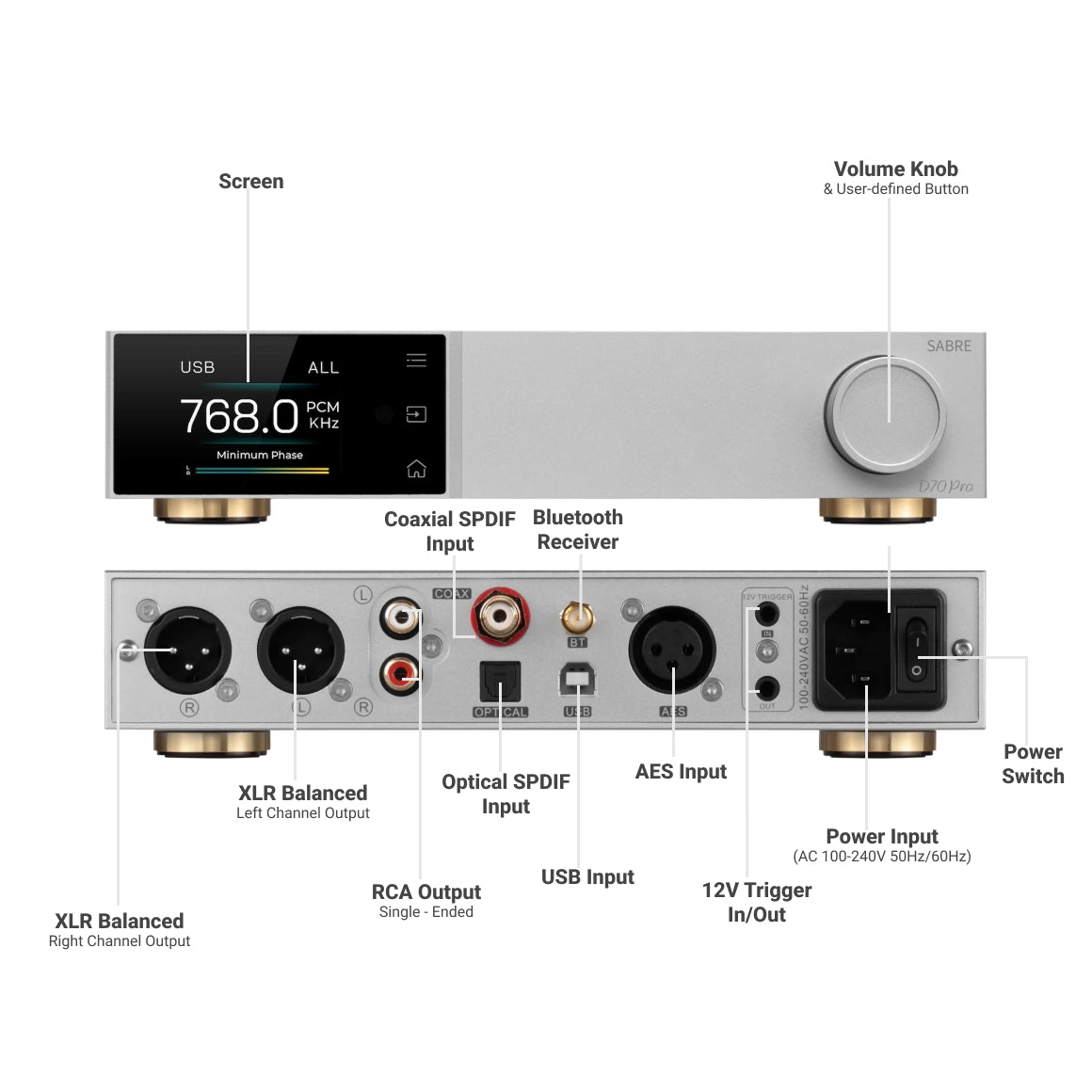  Topping - D70 Pro SABRE、mySite、merchandisen