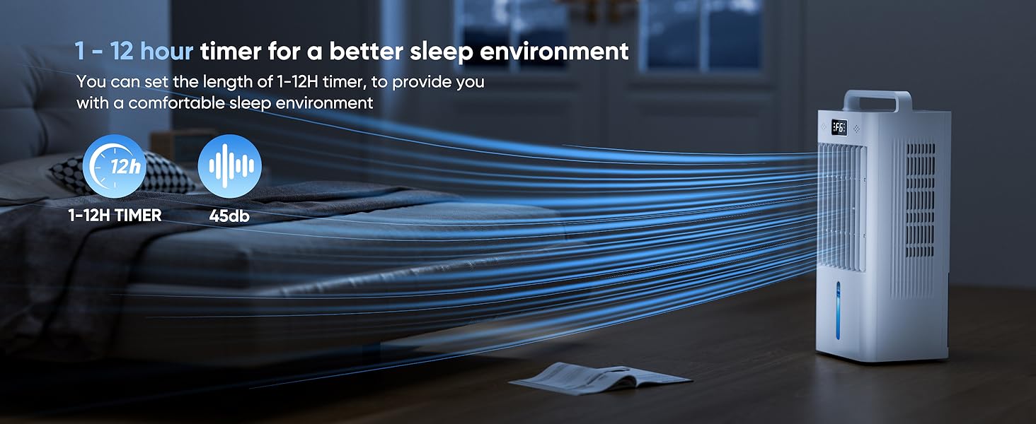 ventless air conditioner