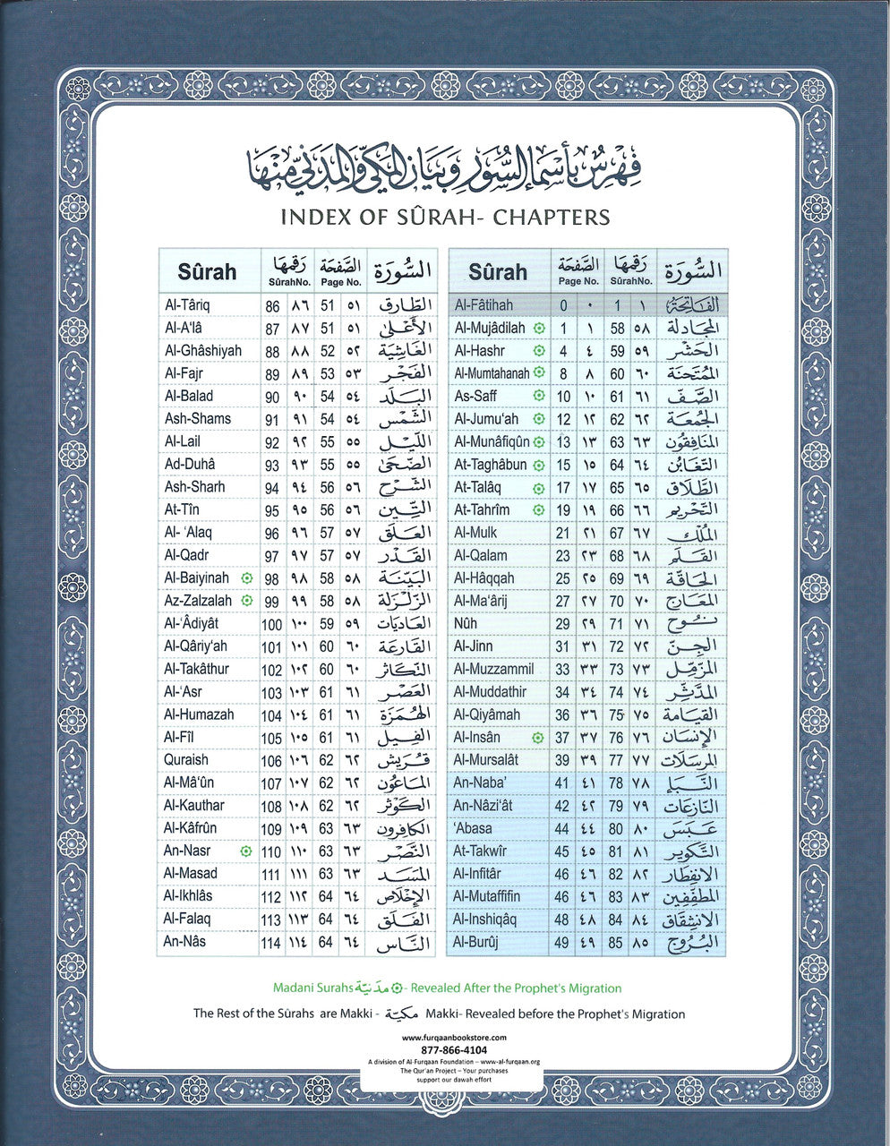 AL-QAIDAH AN-NORANIAH: AL USHR AL AKHEER (Last Three Parts of the Quran)、mySite、topwebapps