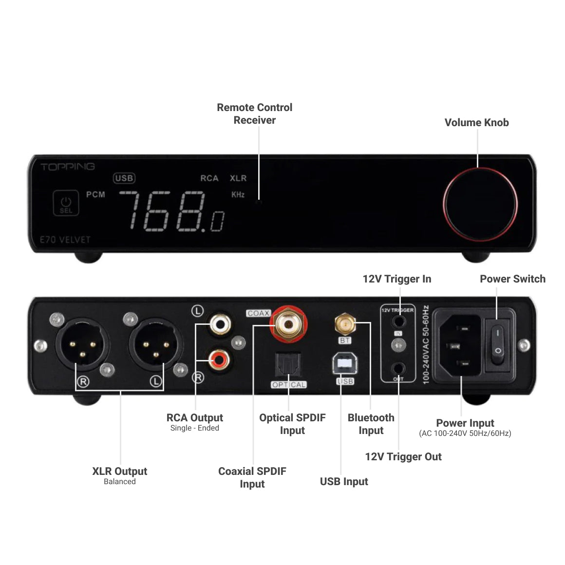  Topping - E70 VELVET、mySite、merchandisen