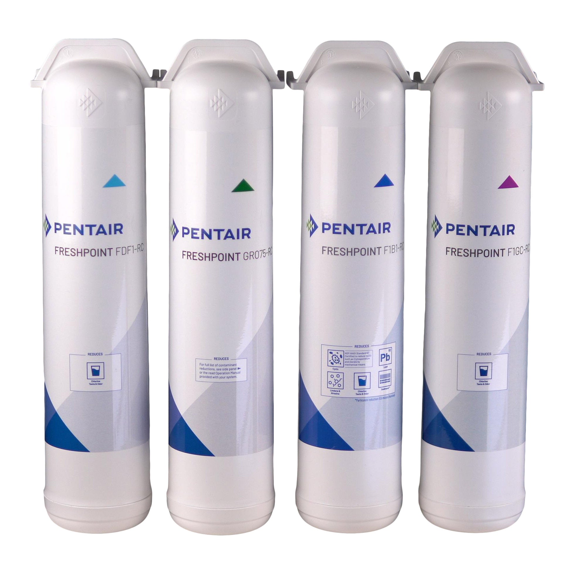 HUM Easy 75 R/O / Pentair Freshpoint Combo Pack Replacement Filters with Membrane、mySite、noshort