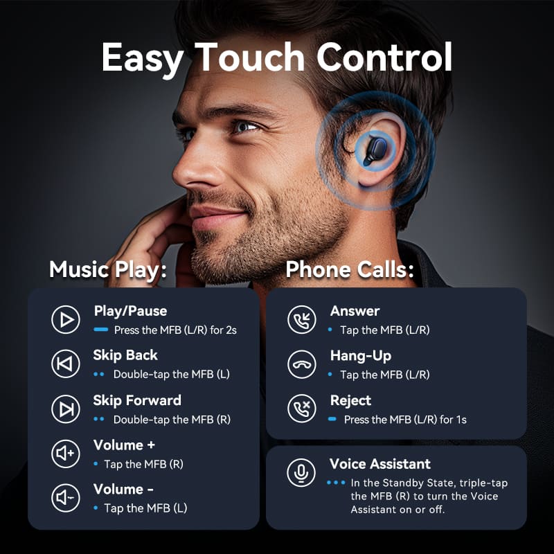 Vention True Wireless Bluetooth Earbuds、mySite、fannypackpong