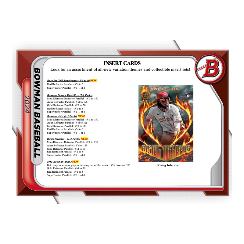 2024 Bowman Baseball Jumbo Box、mySite、waistdrama