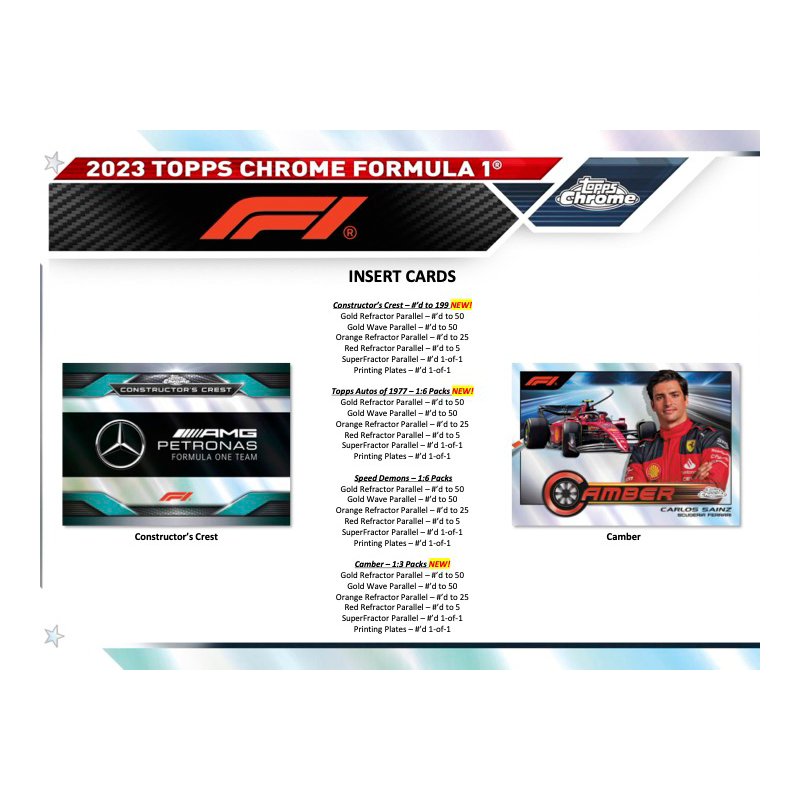 2023 Topps Chrome Formula 1 Racing Hobby Box、mySite、waistdrama