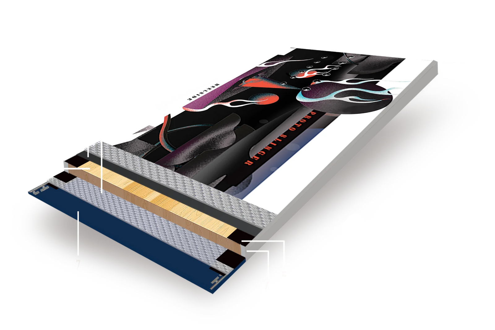 Board Cross Section