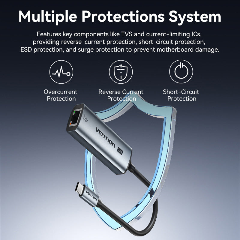 Vention USB-C to 2.5G Ethernet Adapter、mySite、fannypackpong