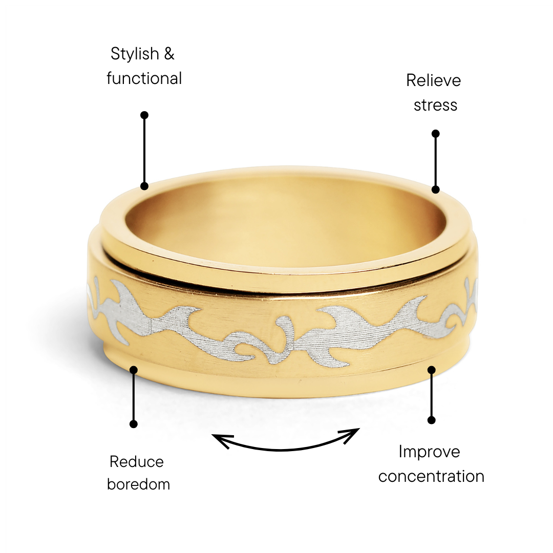 Smoke Gold Stainless Steel Spinner Ring / STH008、mySite、dreamappss
