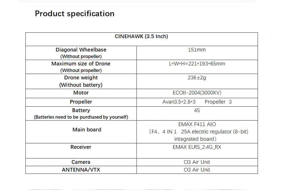 Emax BNF Cinehawk 3.5