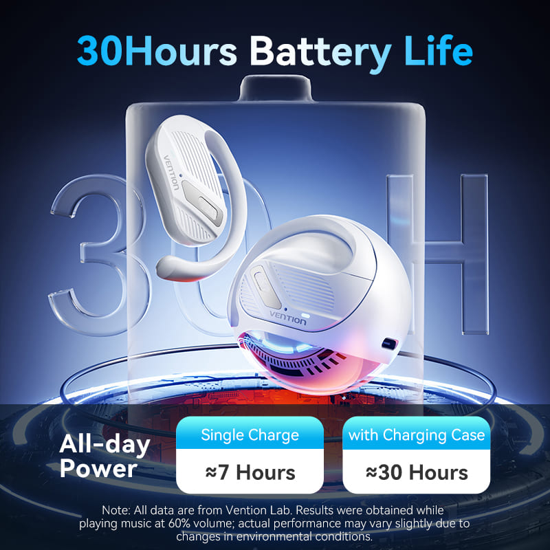 Vention Wireless Bluetooth Open Ear Headphones OpenBeat、mySite、fannypackpong