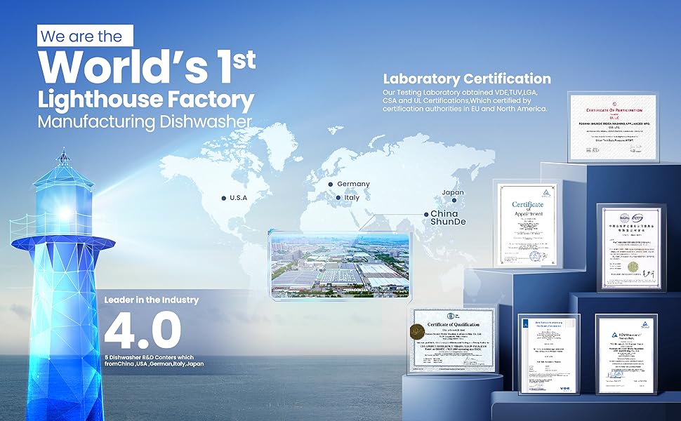 countertop dishwasher