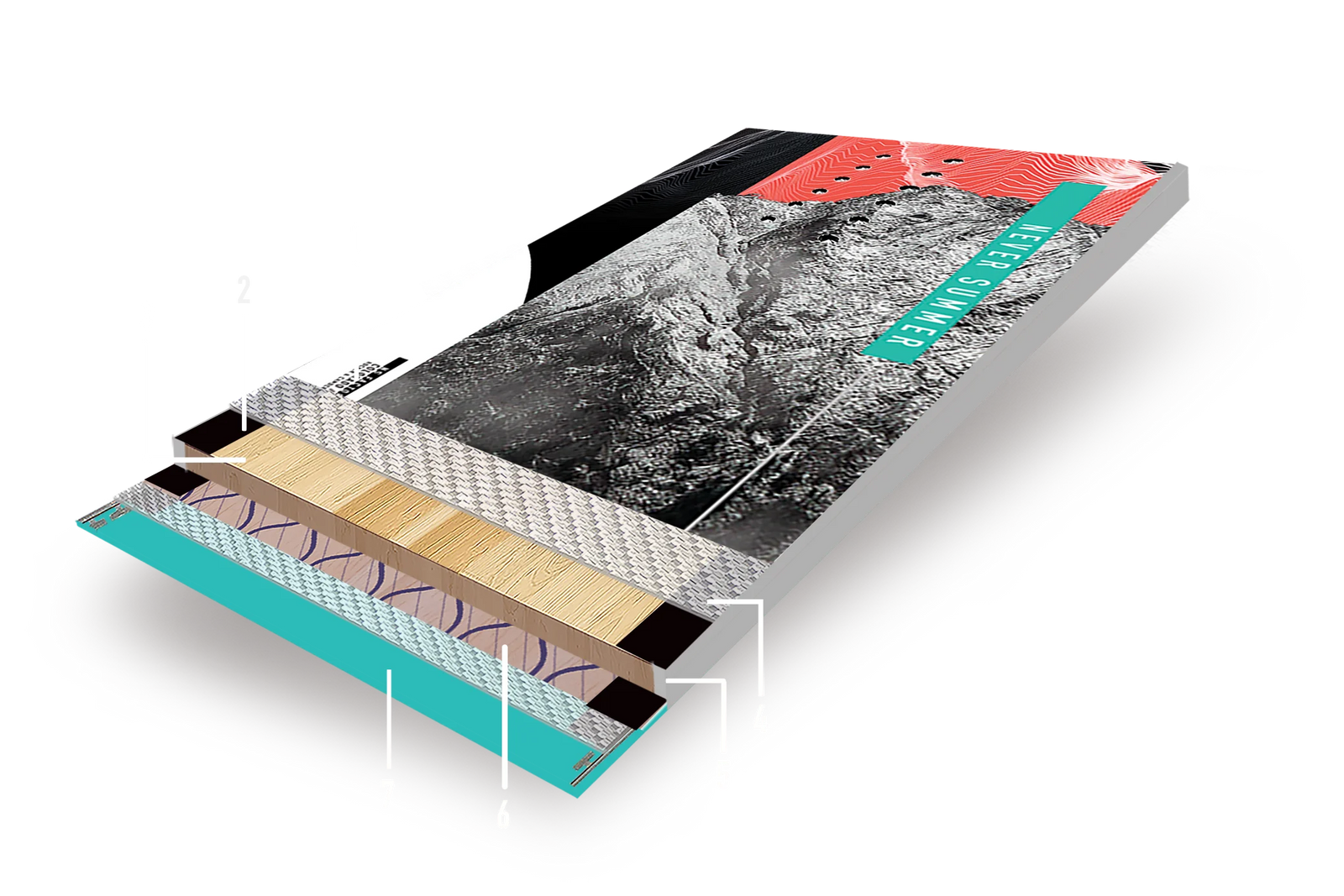 Board Cross Section