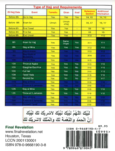 Hajj & Umra Organizer.、mySite、topwebapps