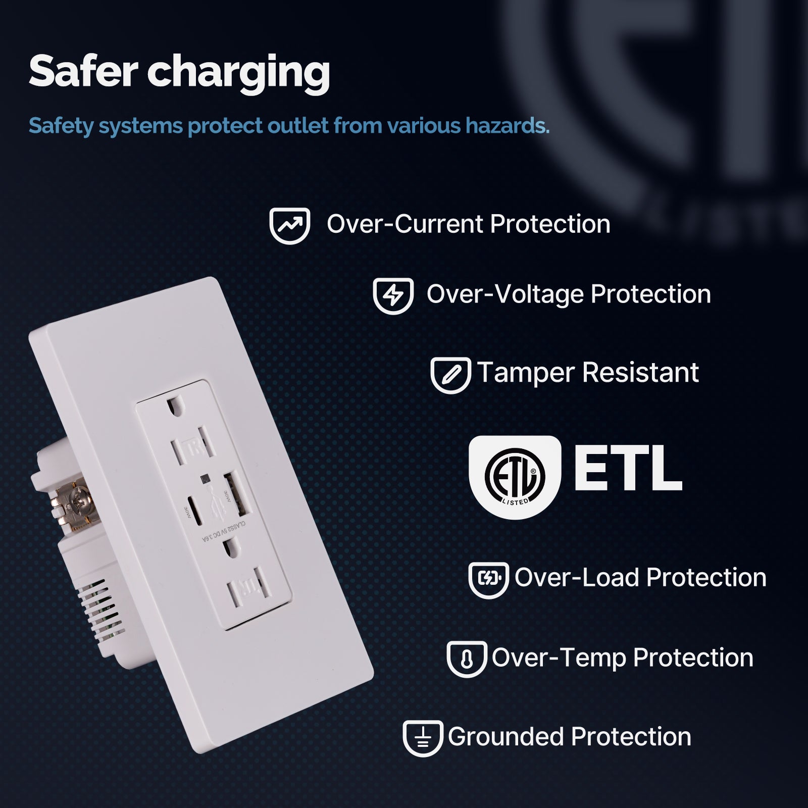 MOES 30W Power Delivery USB C Wall Electrical Outlet 20 Amp、mySite、fannypackpong