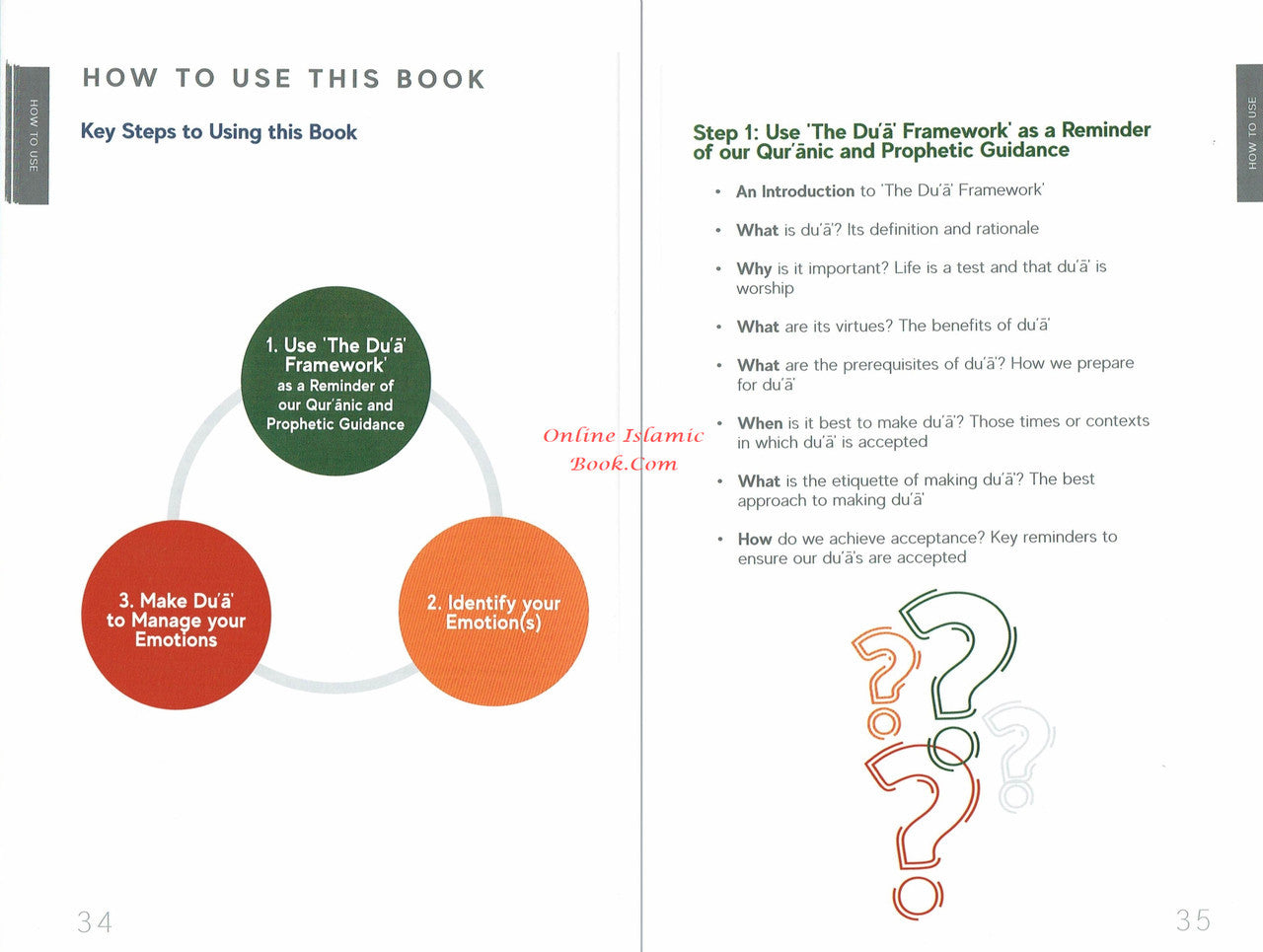 A Handbook Series of Spiritual Medicine and Accepted Prayers by Jamal Parekh (Ibn Daud) (Hardcover) Gift Box)、mySite、topwebapps