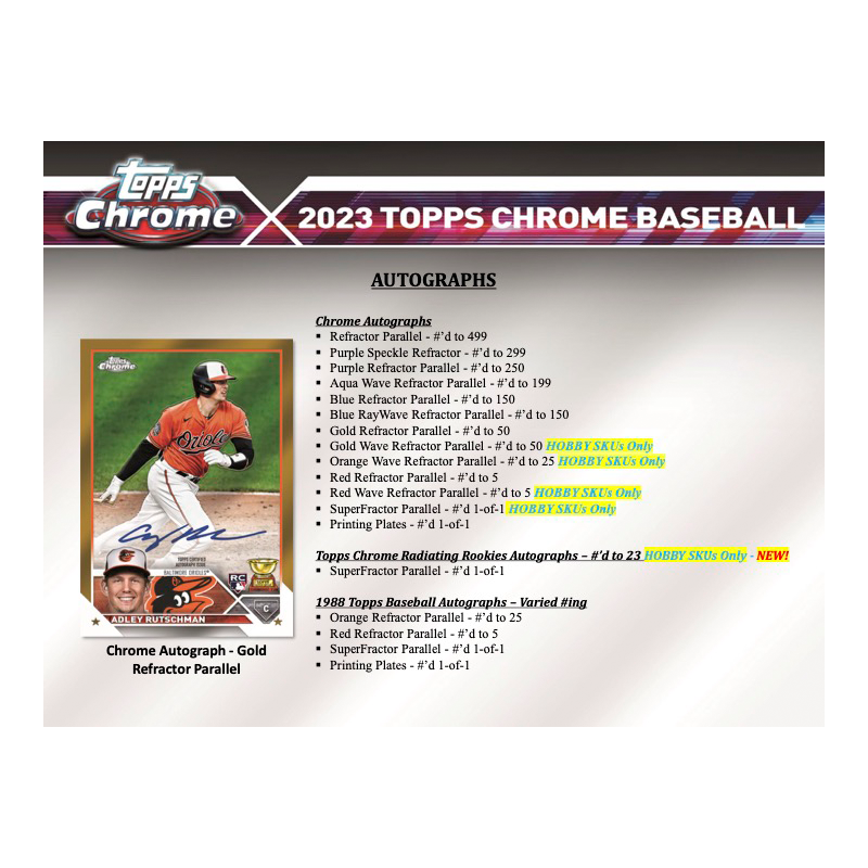 2023 Topps Chrome Baseball Jumbo 8 Box Case、mySite、waistdrama