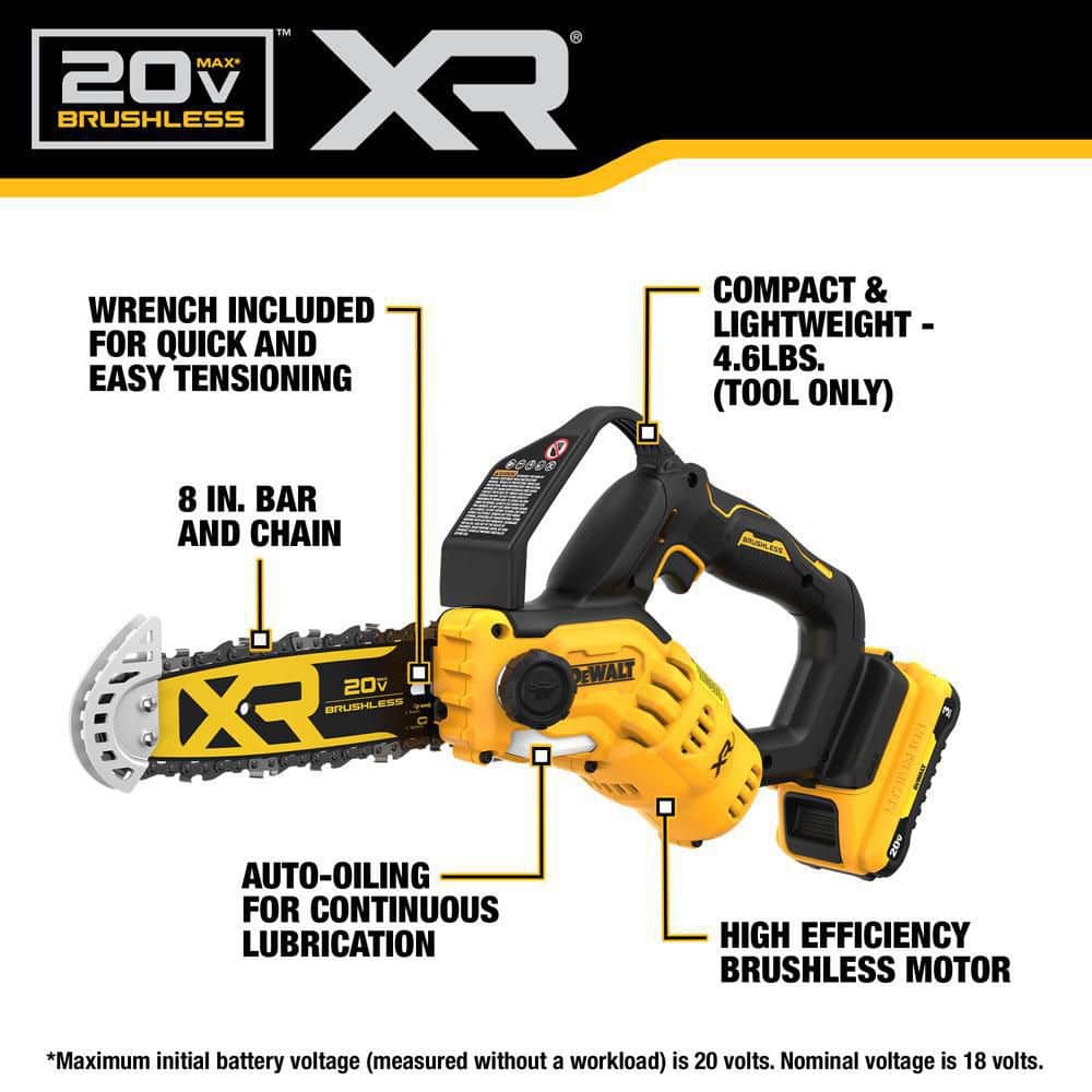 8 in. 20-Volt Lithium-Ion Pruning Electric Cordless Chainsaw Kit with 3Ah Battery and Charger - 1