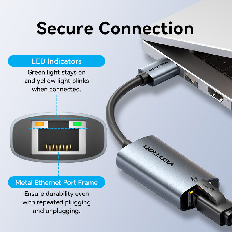 Vention USB-A to Gigabit Ethernet Adapter、mySite、fannypackpong