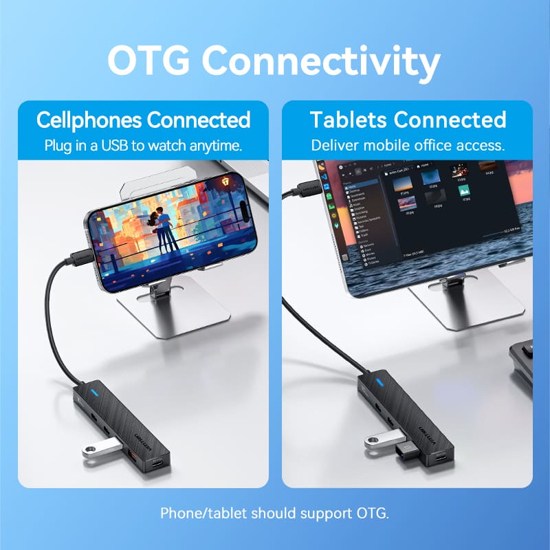 Vention 5-in-1 USB 3.2 Gen 2 Hub、mySite、fannypackpong