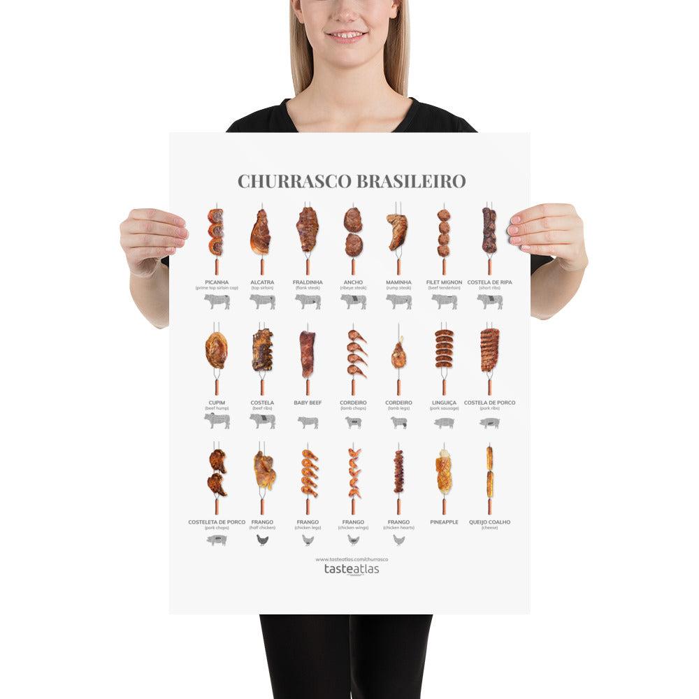 Churrasco Brasileiro Poster (in)、mySite、camillekostekn