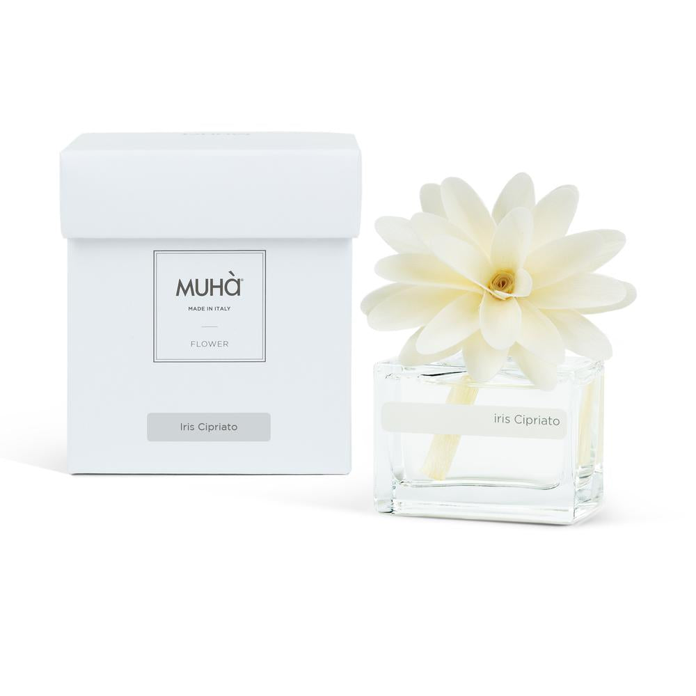 MUHA' - Flower 30Ml Iris Cipriato、mySite、fannypackpong