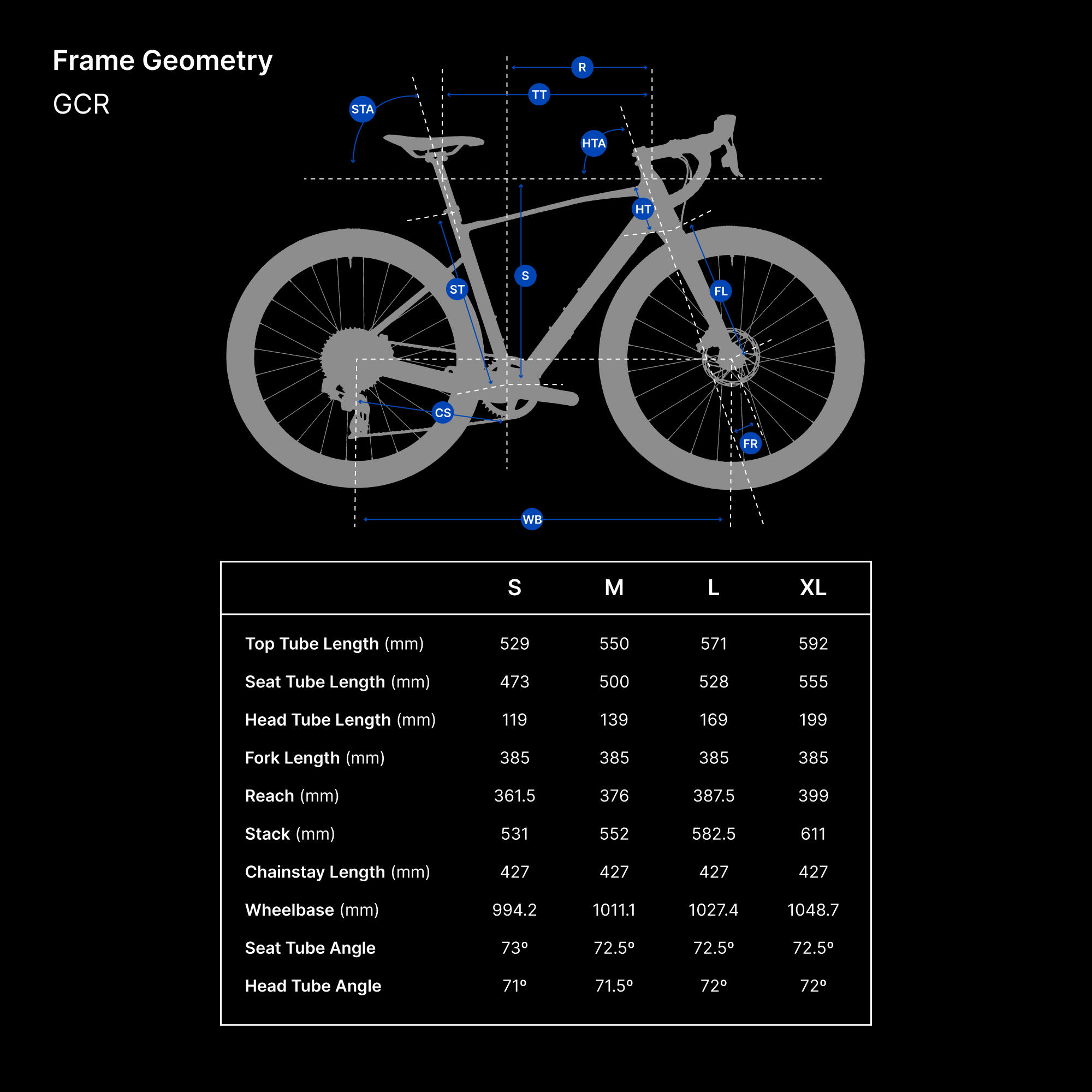 Riverside GCR Rival AXS Carbon Gravel Bike