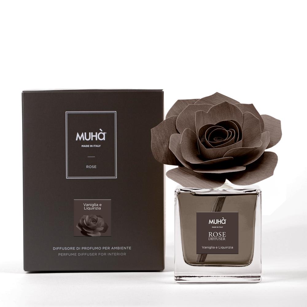 MUHA' - Rosa Marrone 100Ml Vaniglia E Liq.、mySite、fannypackpong