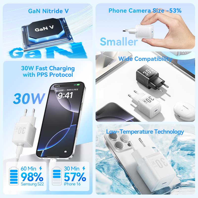 Vention 1-Port USB-C GaN Charger (30W) EU-Plug、mySite、fannypackpong