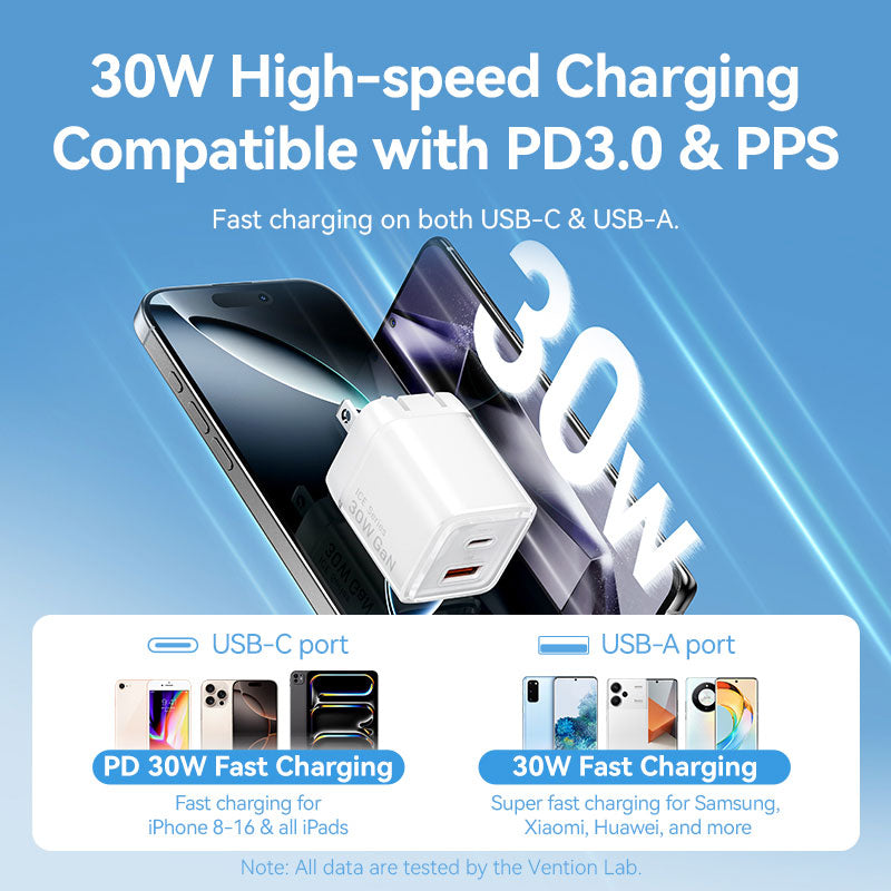 Vention 2-Port USB (C + A) GaN Charger (30W/30W) US-Plug、mySite、fannypackpong