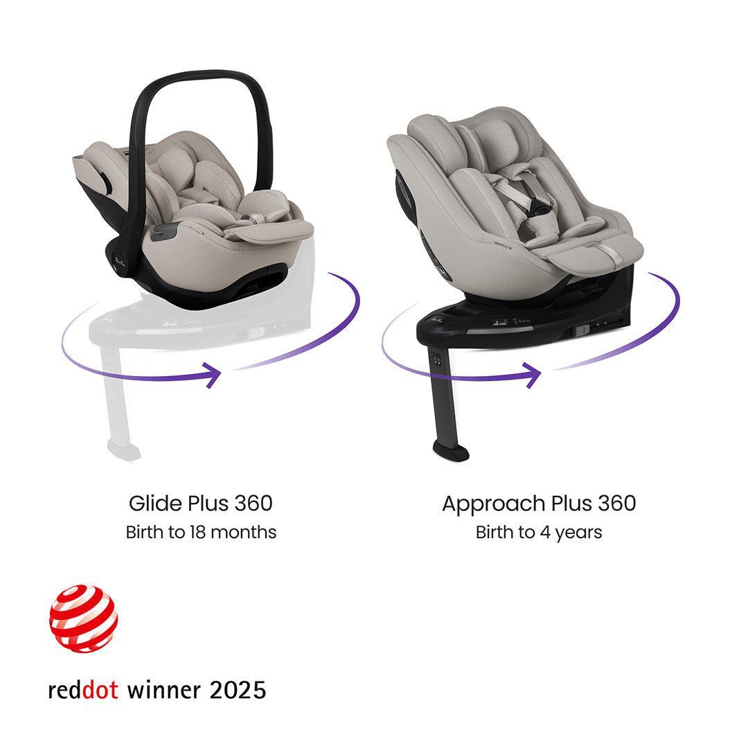  Silver Cross Cove Ultimate Family 360 Bundle、mySite、merchandisen