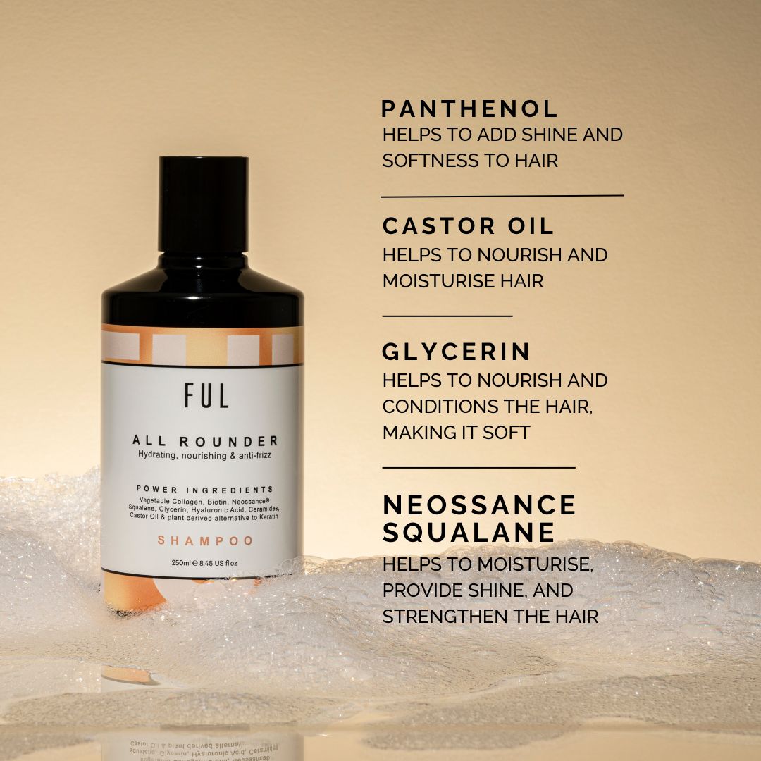  ALL ROUNDER SHAMPOO & CONDITIONER SET、mySite、elrpsem3k